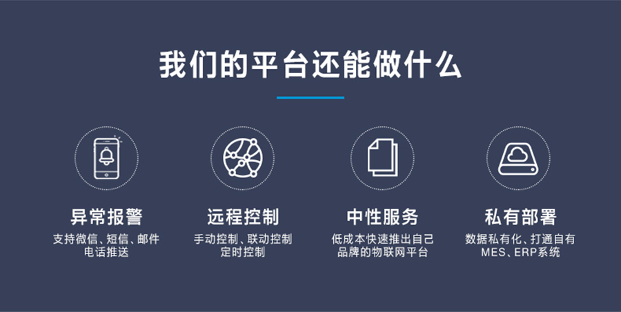 高精度突然监测传感器  星空电竞平台还能做什么